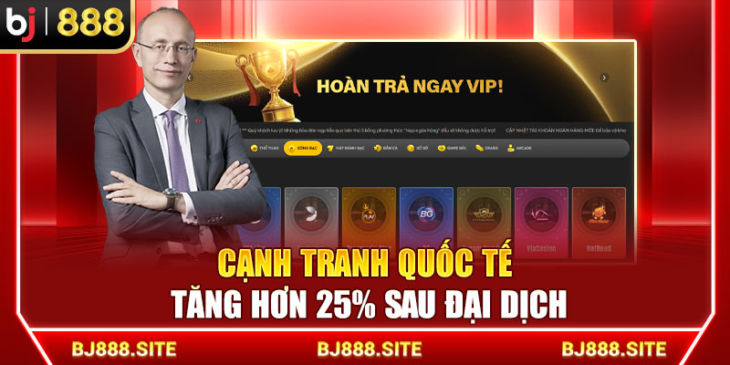 Cạnh tranh quốc tế tăng hơn 25% sau đại dịch